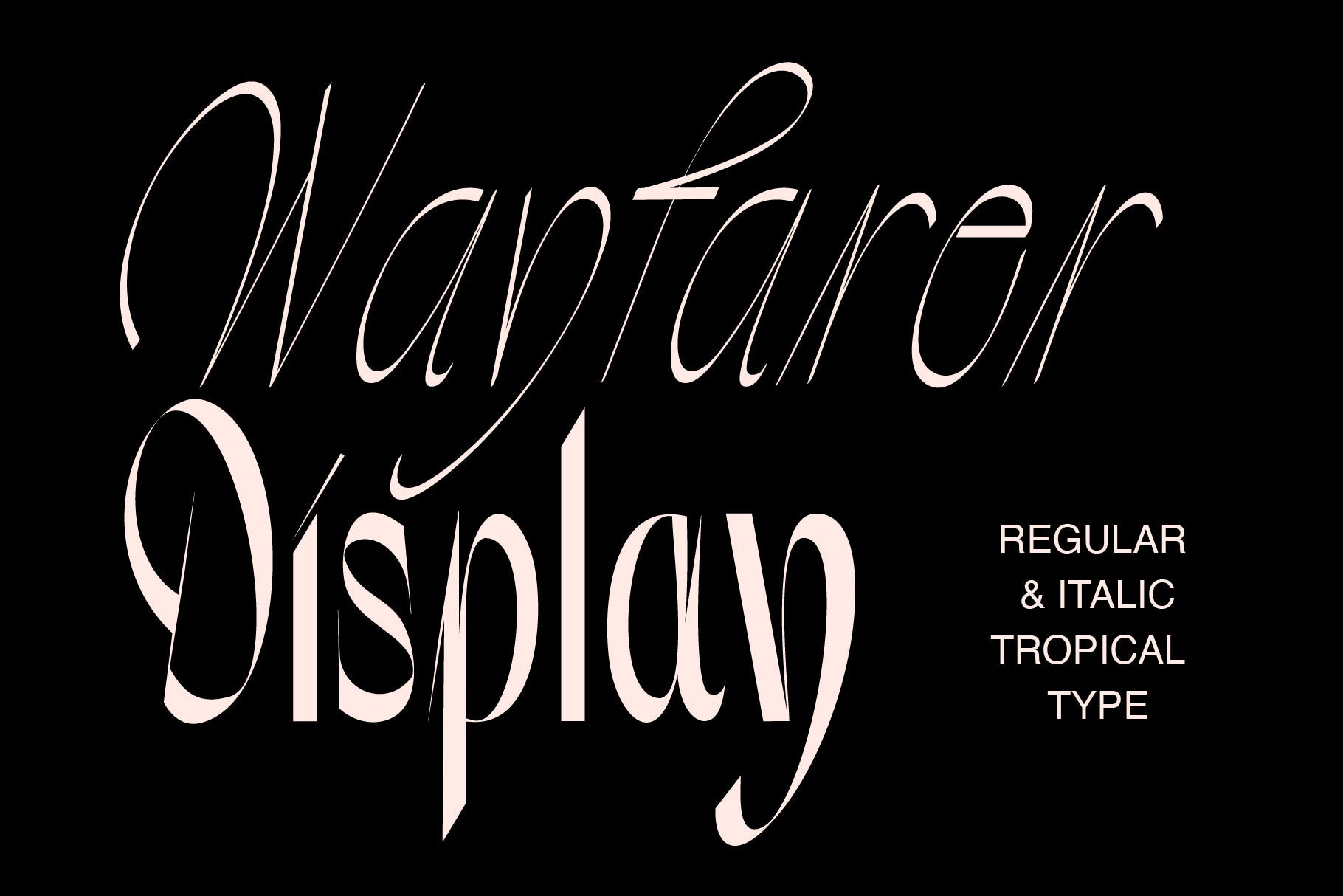 Wayfarer Display