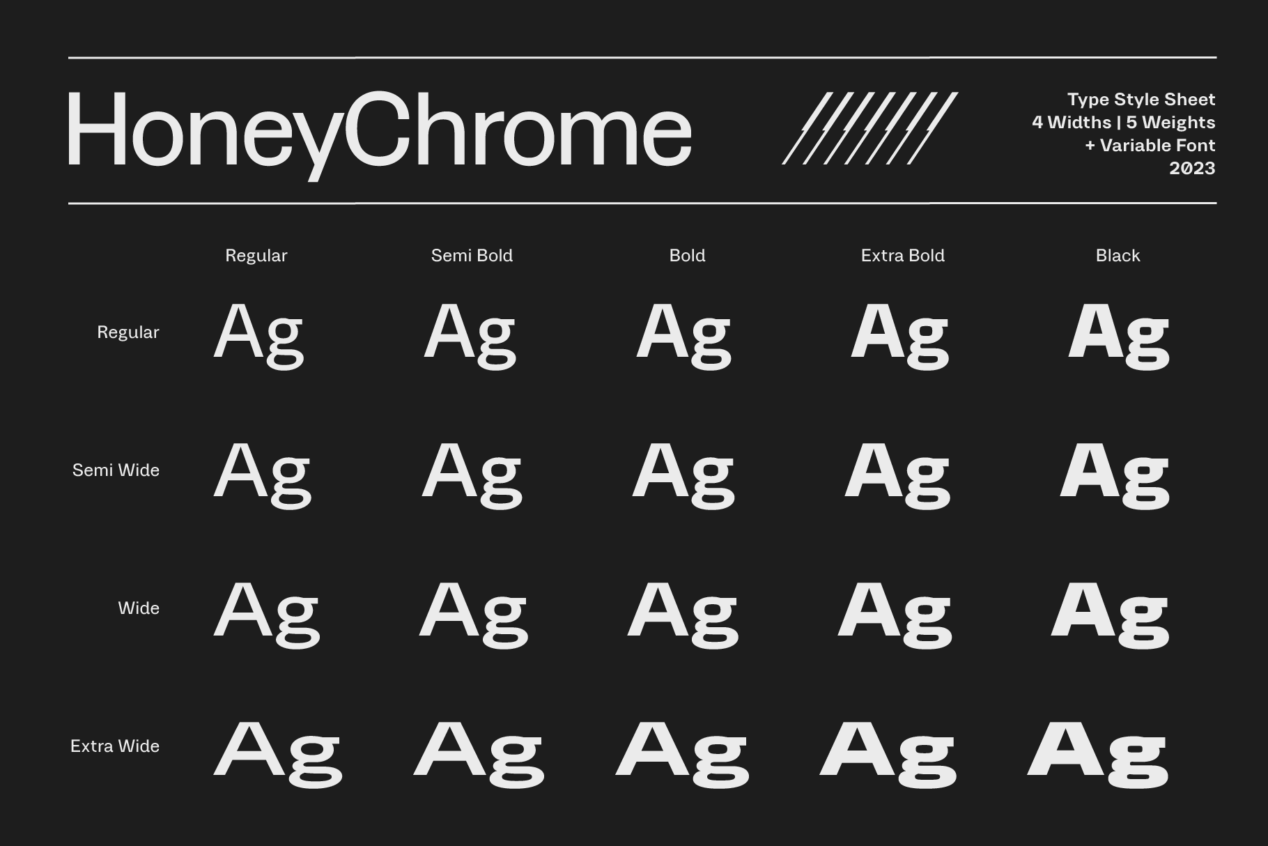 Honeychrome Variable Type System