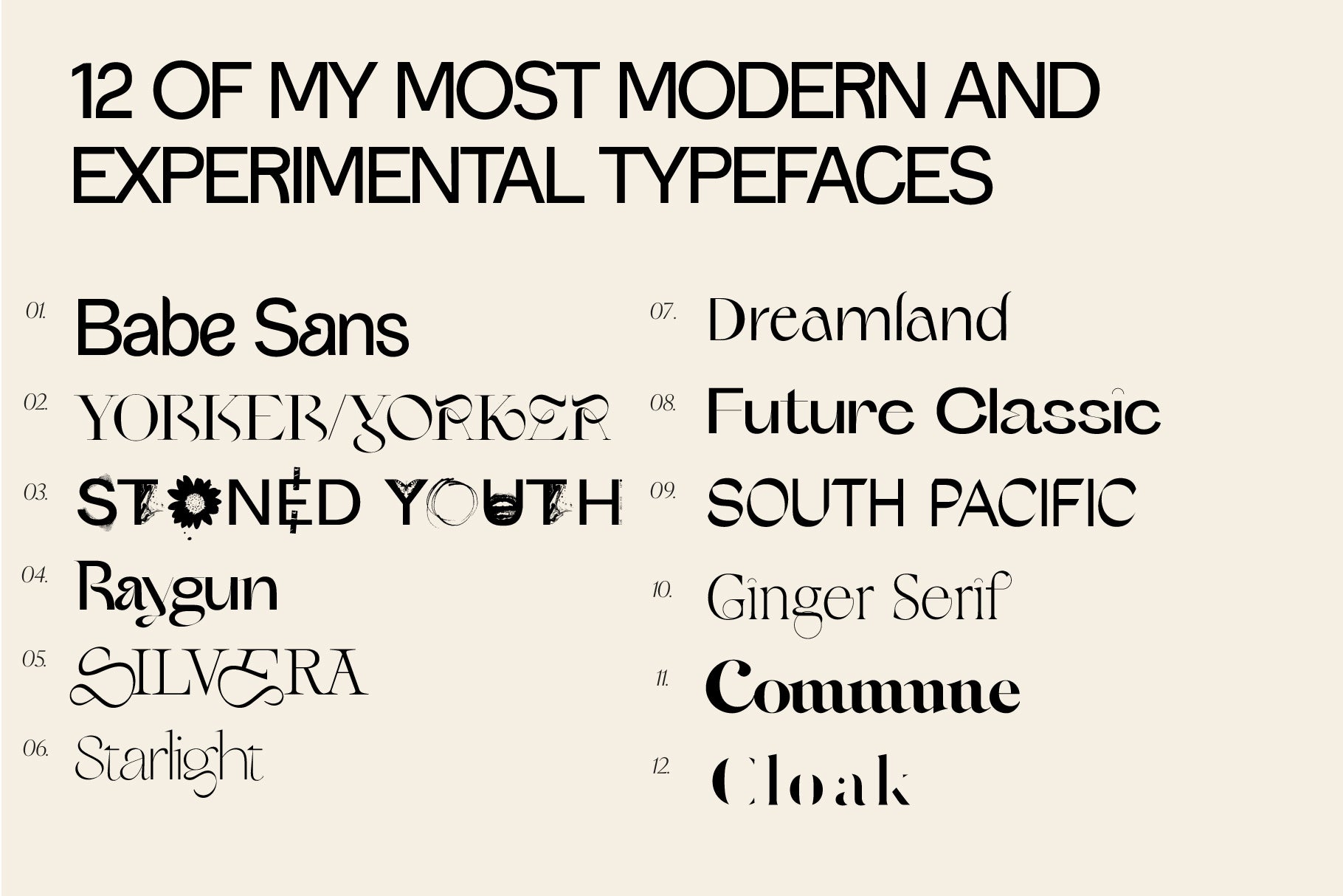 Future Font Collection